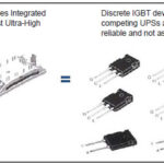 NERM-IGBT