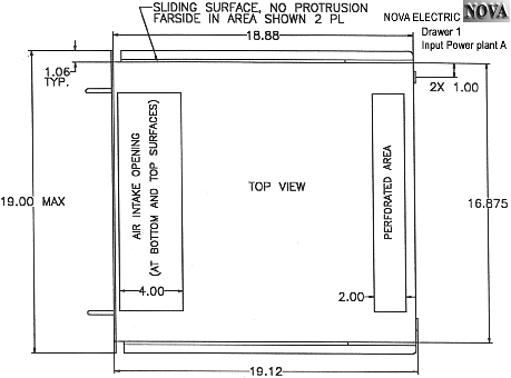 Multi Input / Output Ruggedized Vehicular Power Systems - Nova Electric