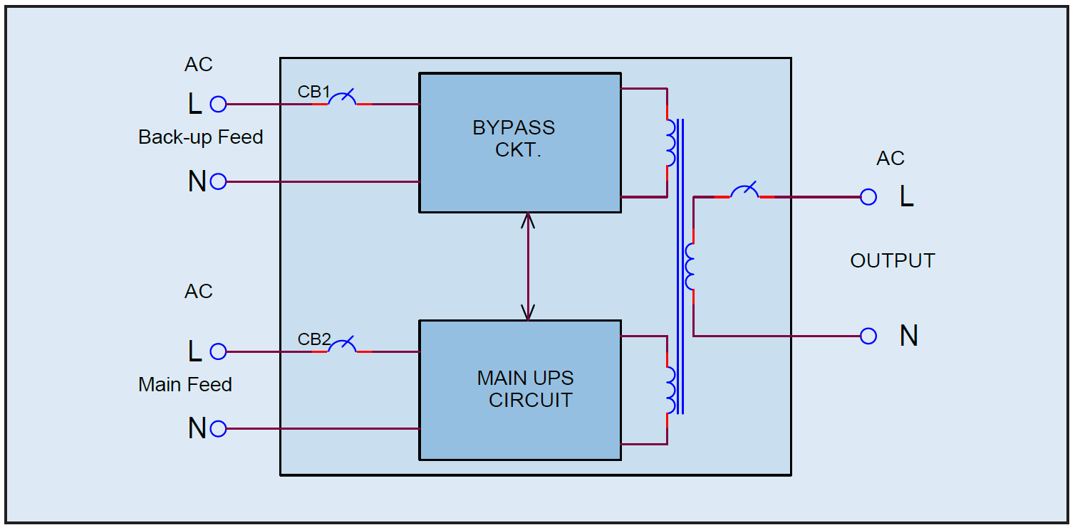 fig-4