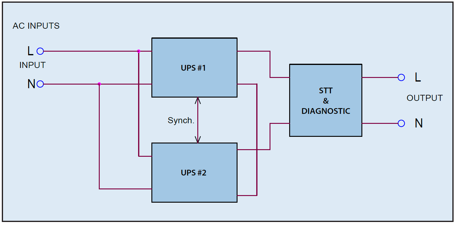 fig-6